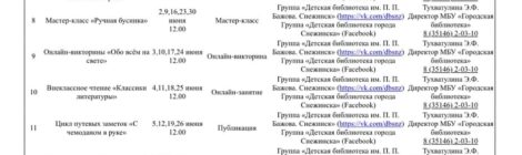 Мероприятия в июне 2020г.